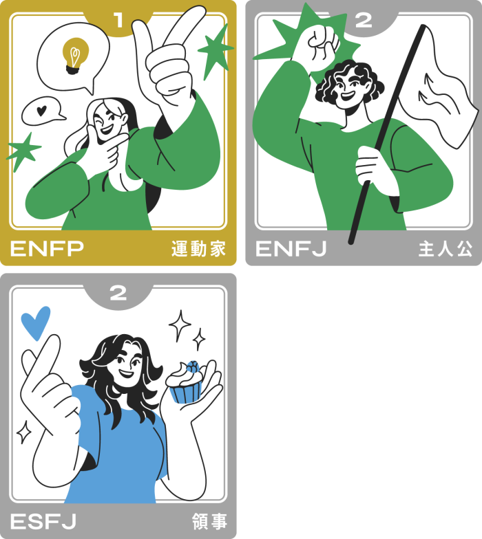 営業 MBTI