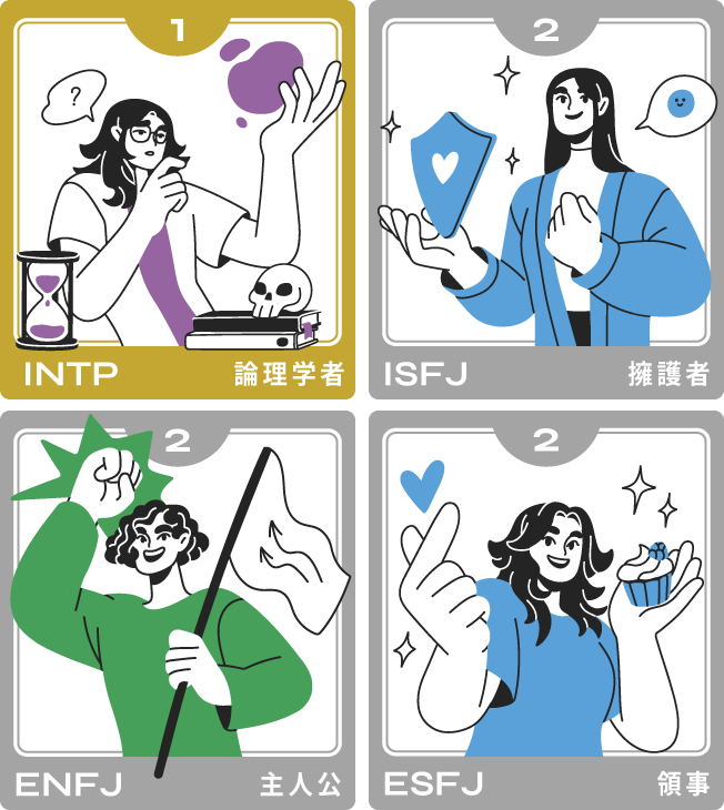 現場管理 MBTI