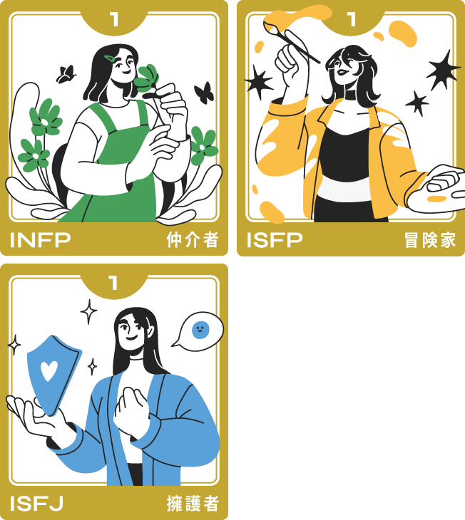 インテリアコーディネーター MBTI